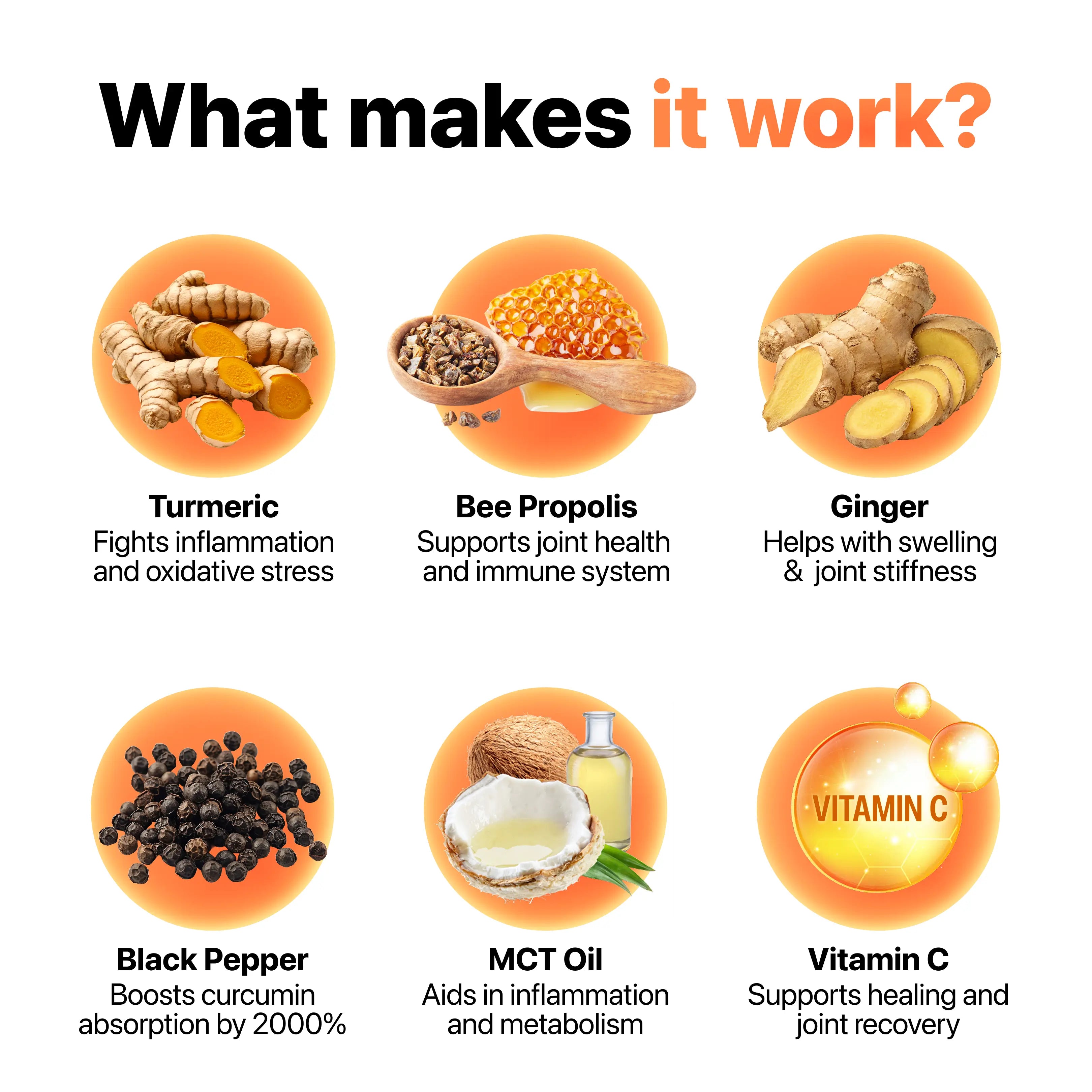 Turmeric Curcumin 95