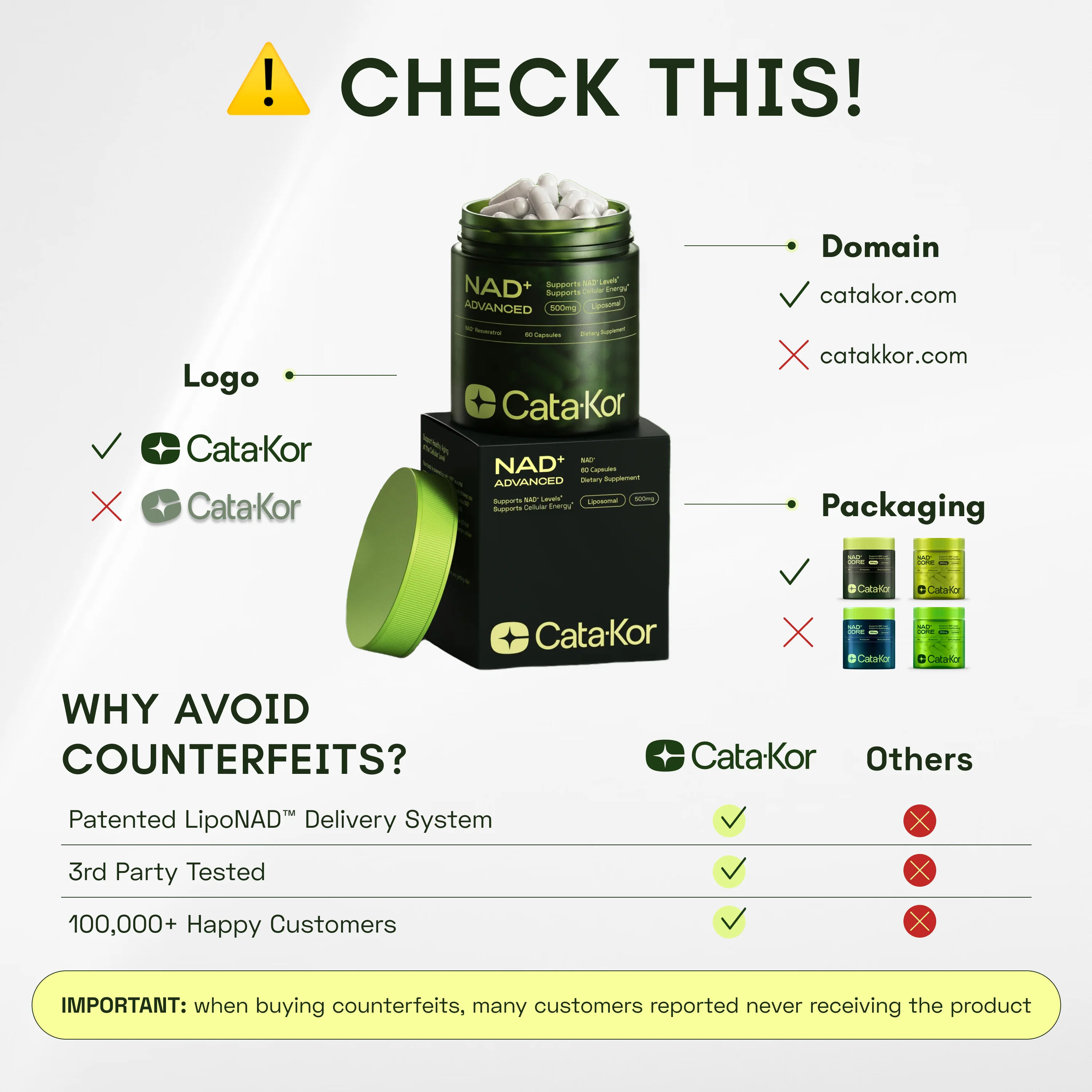 Cata-Kor NAD+ Advanced Anti-Aging Supplement With Resveratrol